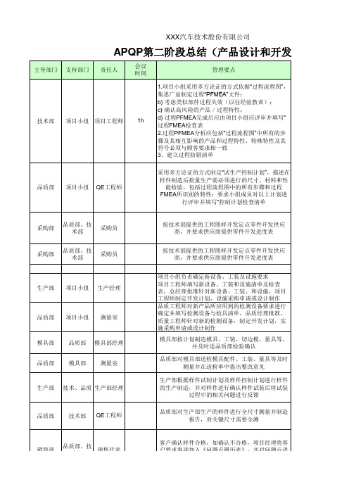 APQP第二阶段总结(产品设计和开发)