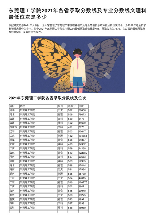 东莞理工学院2021年各省录取分数线及专业分数线文理科最低位次是多少