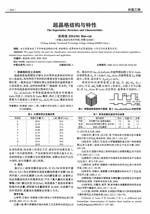 超晶格结构与特性