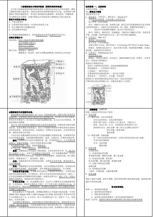 口腔颌面外科  口腔颌面部后天畸形和缺损(获得性畸形和缺损)  整理笔记 完整版