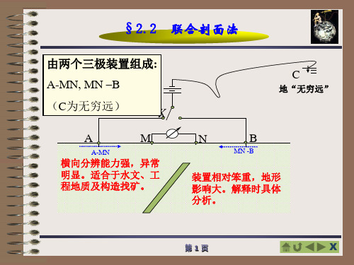 §2.2联合剖面法解析