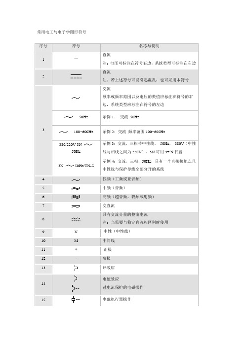 电气基本符号.