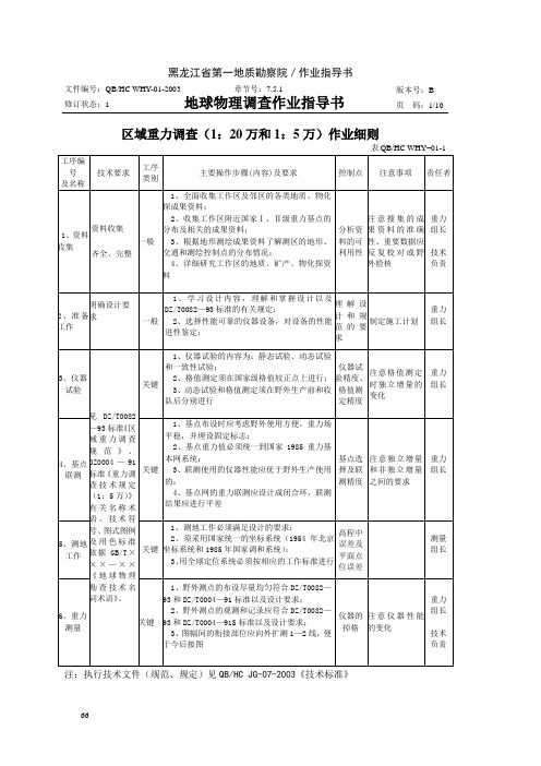 12.地球物理作业指导书改