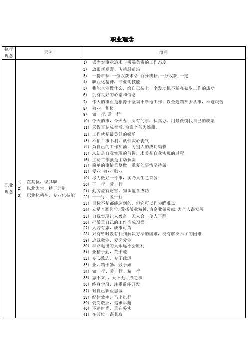 职业理念——精选推荐