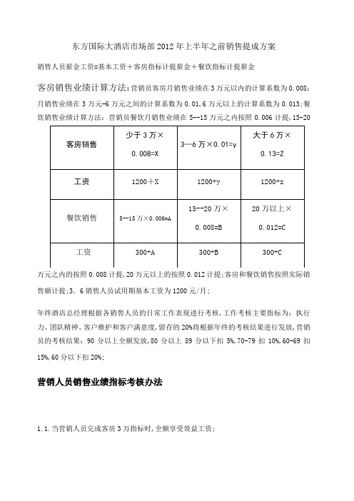 各酒店销售提成方案