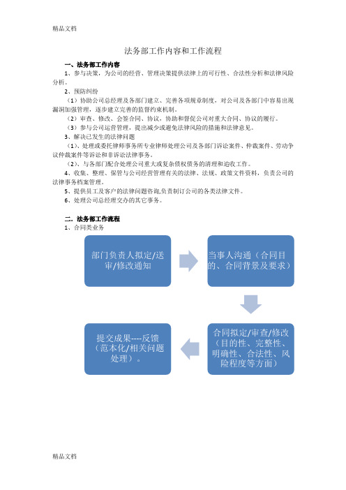 法务部工作内容和流程培训讲学