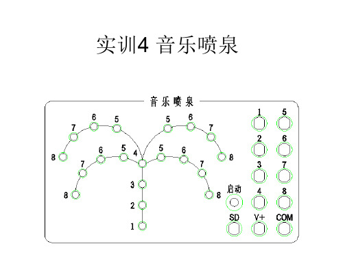 plc音乐喷泉