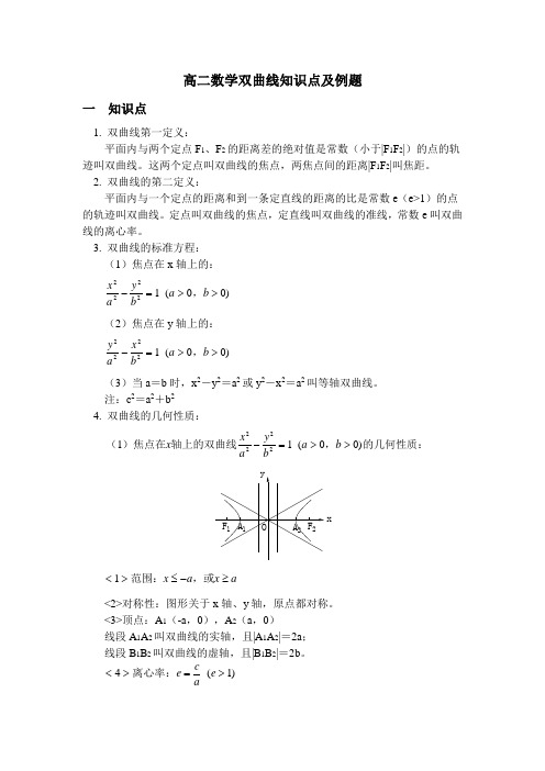 高二数学双曲线知识点及例题