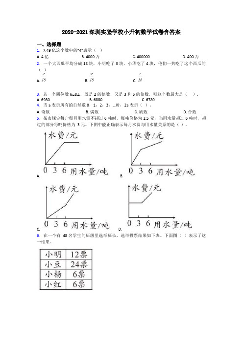 2020-2021深圳实验学校小升初数学试卷含答案