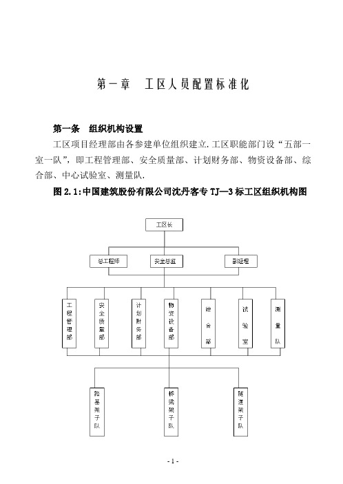 八工区标准化人员配备