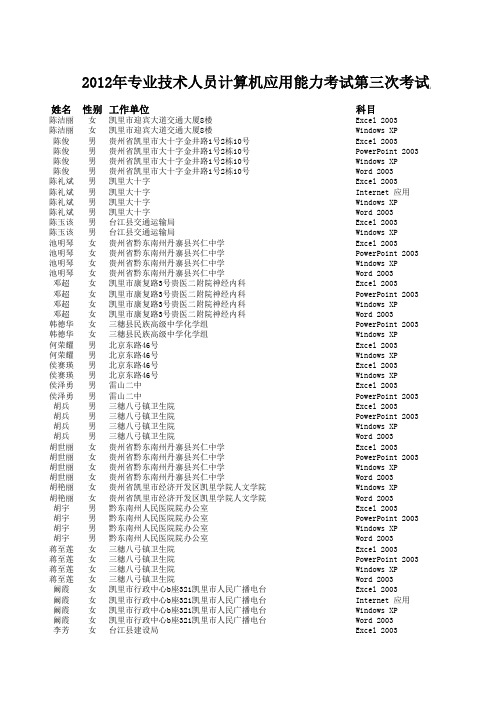 2012年专业技术人员计算机应用能力考试第三次考试成绩册