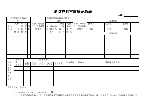 消防控制室值班记录表