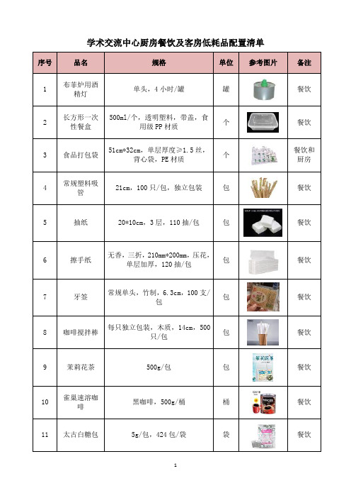 学术交流中心厨房餐饮及客房低耗品配置清单