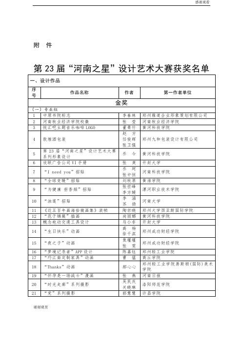 第23届“河南之星”设计艺术大赛获奖名单