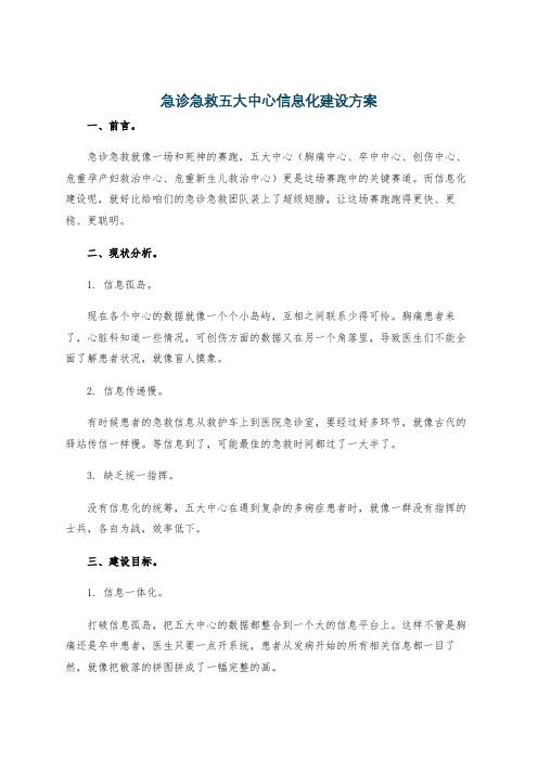 急诊急救五大中心信息化建设方案