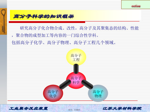 聚合物系的物性(共103张PPT)