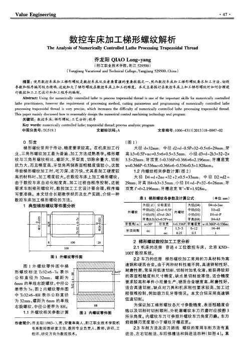 数控车床加工梯形螺纹解析