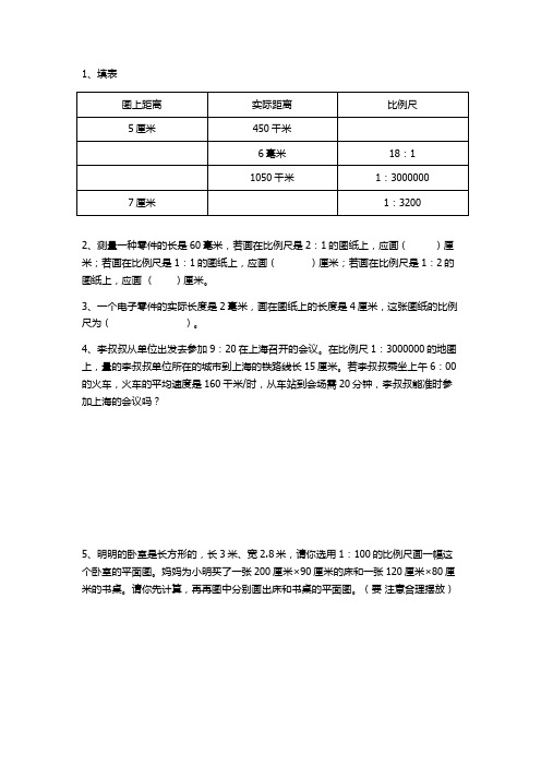 冀教版六年级数学 第六单元 比例尺重点易错题