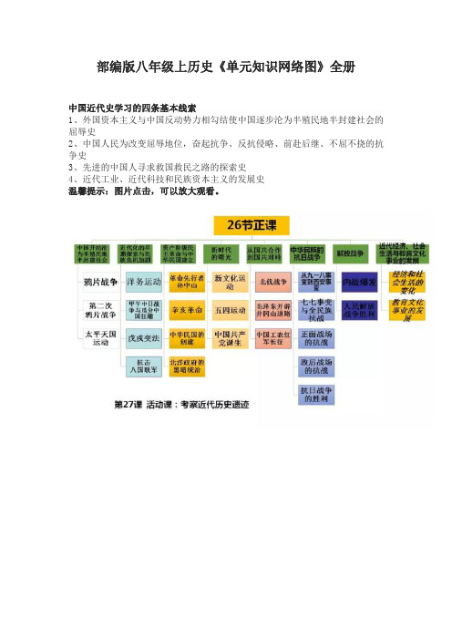 部编版八年级上历史《单元知识网络图》全册