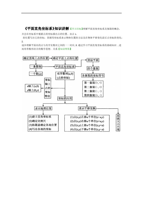 平面直角坐标系全章复习与巩固提高知识讲解