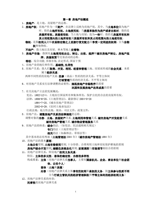 全国自学考试房地产法考点整理