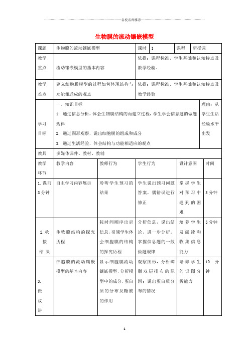 辽宁省大连市高中生物第四章细胞的物质输入和输出4.2生物膜的流动镶嵌模型名师精选教案新人教版必修