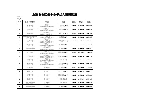 副本2012黄浦区教育系统通讯录