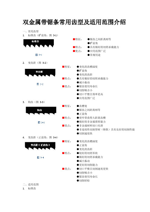 双金属带锯条常用齿型及适用范围