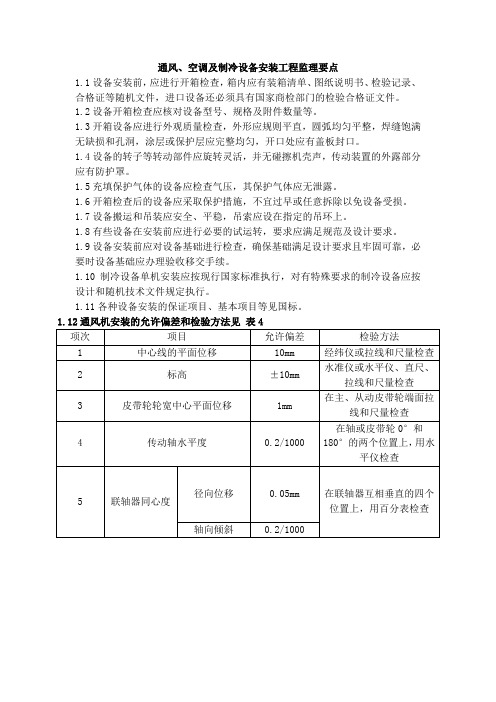 通风、空调及制冷设备安装工程监理要点