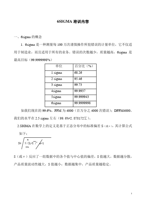 6SIGMA培训内容