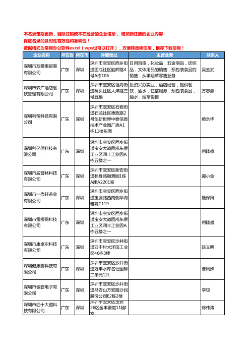 2020新版广东省深圳烟草工商企业公司名录名单黄页联系方式大全104家