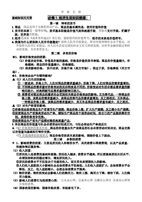 2020年整理高中政治复习提纲(全).pdf