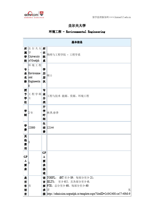 圭尔夫大学环境工程硕士