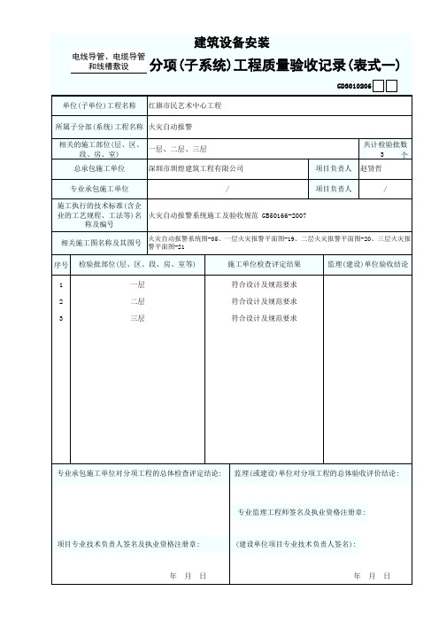 分项(子系统)工程质量验收记录