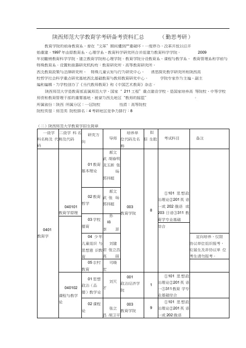 陕西师范大学教育学考研备考资料汇总