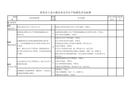 青岛市工业小微企业安全生产标准化评定标准