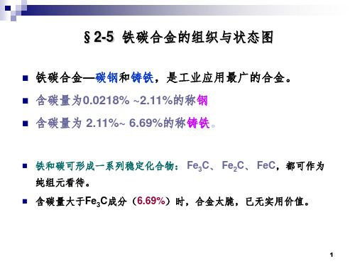 铁碳合金的相图的最全详细讲解