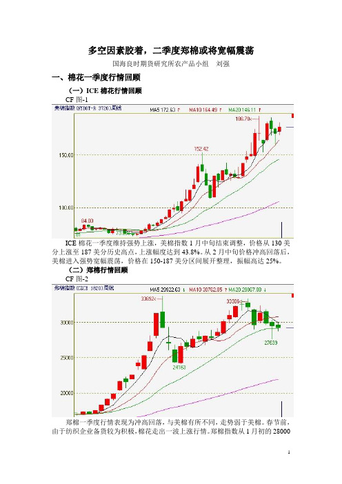 4、多空因素胶着,郑棉或将宽幅震荡,刘强