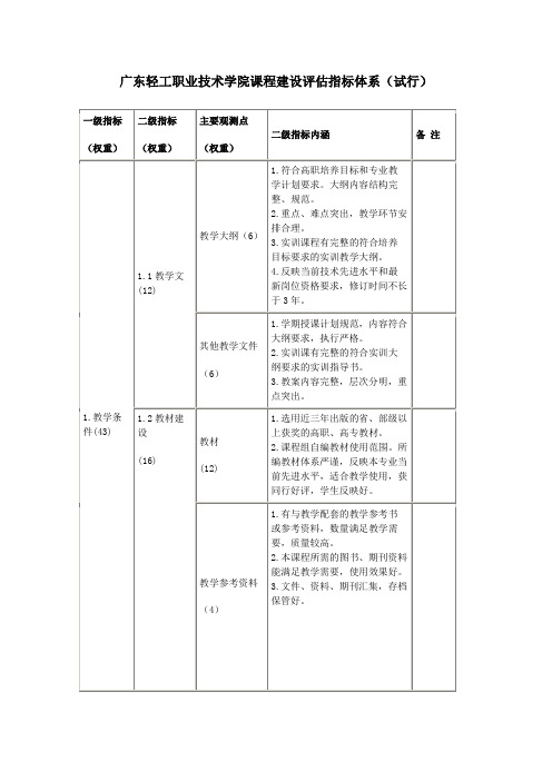 广东轻工职业技术学院课程建设评估指标体系(试行)