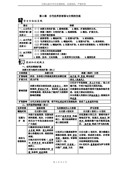 第2课 古代世界的帝国与文明的交流(解析版)