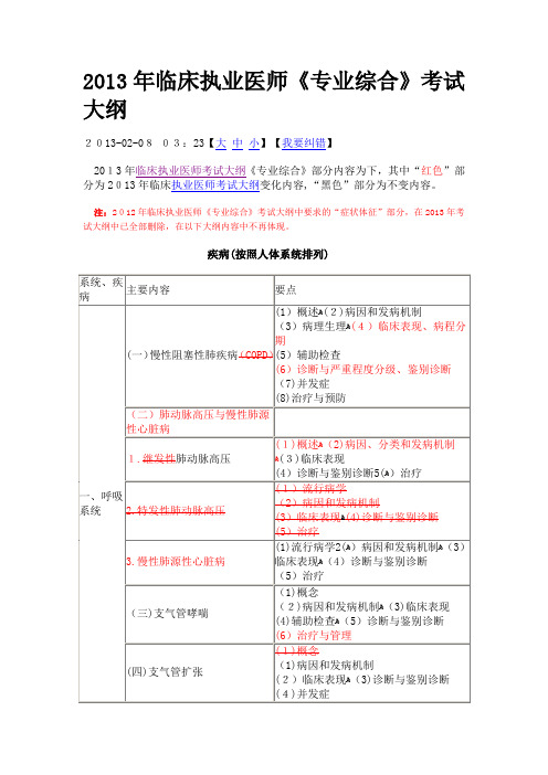 自-2013年临床执业医师《专业综合》考试大纲 