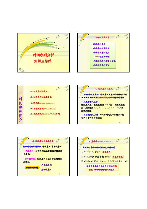 应用时间序列分析(知识点总结)