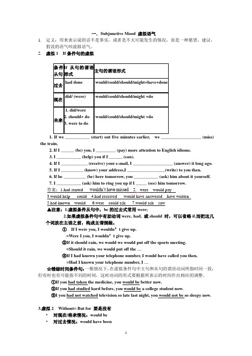 Subjunctive Mood 虚拟语气