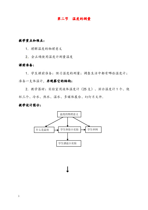 新北师大版八年级上册1.2《温度的测量》优秀教案2(重点资料).doc