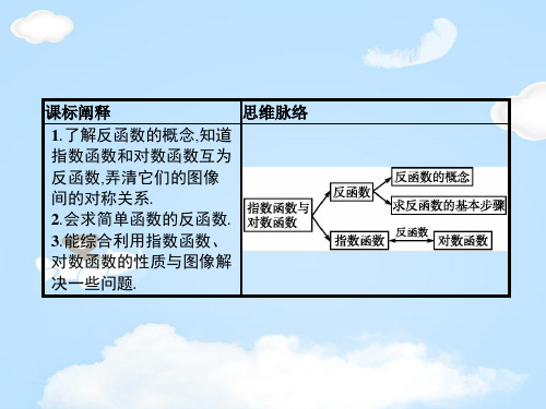 指数函数与对数函数的关系指数函数对数函数与幂函数PPT精品推荐课件