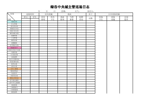 卖场主管巡场日志