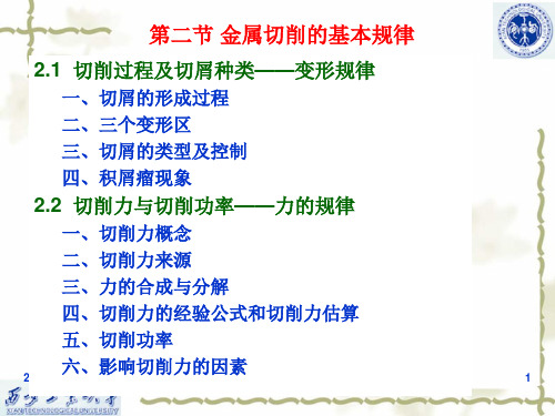 金属切削原理与刀具共53页文档