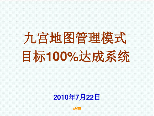 目标管理-目标1%达成管理模式 精品