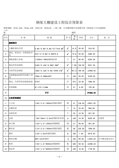 钢架大棚工程预算_(1)