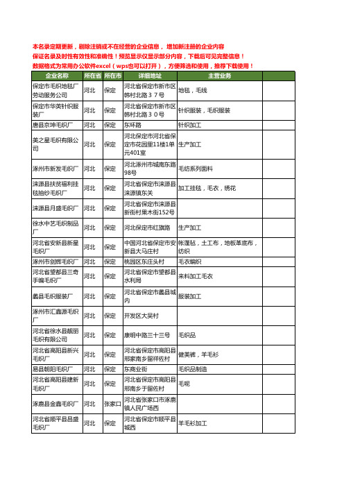 新版河北省毛织工商企业公司商家名录名单联系方式大全20家